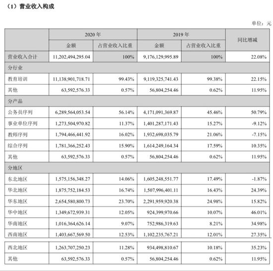 中公2020分序列.jpeg