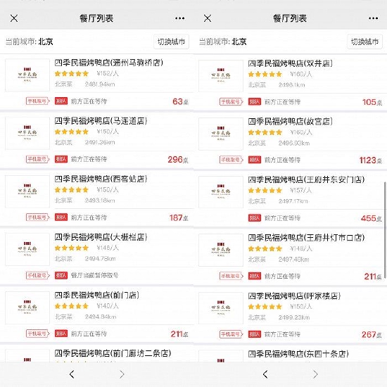 热门餐厅排队过千号春节多地餐饮消费爆了