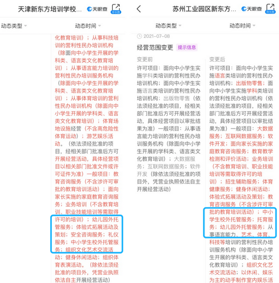 天津新东方和苏州新东方旗下苏州工业园区新东方新增经营范围截图