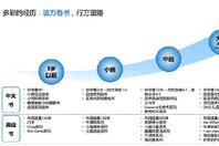 同济校花置身麦田神情陶醉