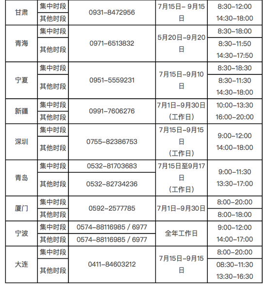 教育部及各地学生资助热线电话（部分）一览。截图来自教育部官网