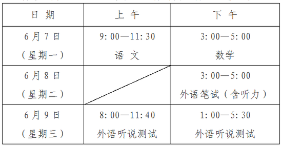 上海考生必看：6月7日-9日高考注意事项