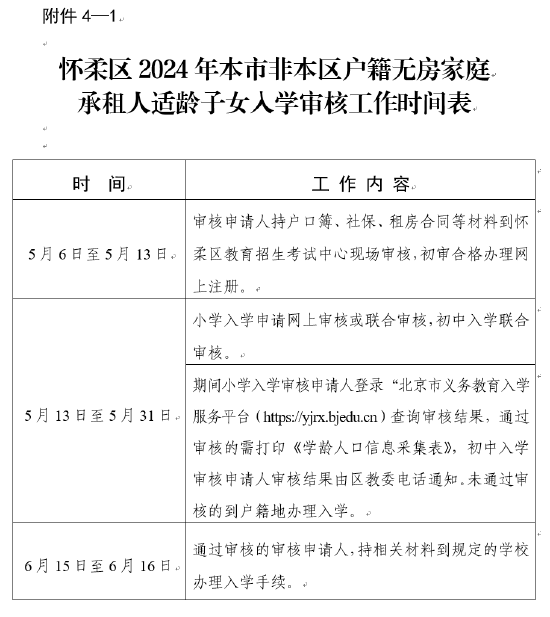 怀柔区2024年本市非本区户籍无房家庭适龄子女入学材料