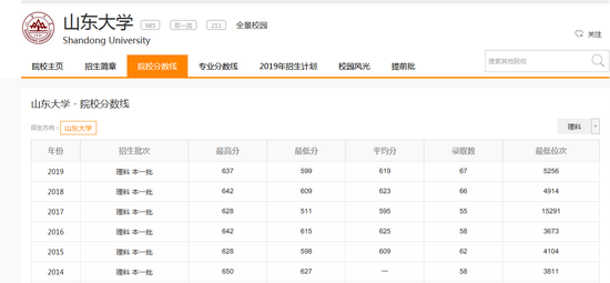新浪高考志愿通卡高校历年分数线查询