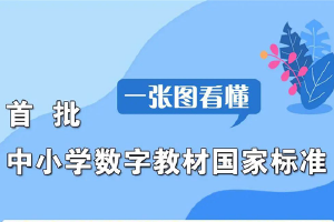 数字教材“凡编必审” 首批中小学数字教材国家标准今起实施