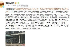 2022年全国研究生招生124.25万人 比上年增长5.61%