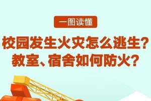 校园发生火灾怎么逃生？教室、宿舍如何防火？