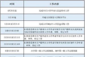 丰台区2024本市户籍无房家庭适龄儿童入学材料的审核办法