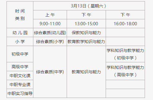 图为2021年上半年中小学教师资格考试（笔试）日程安排表