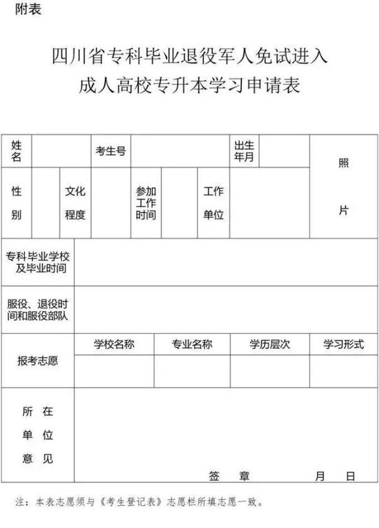 四川实施专科退役军人成人高校专升本免试政策
