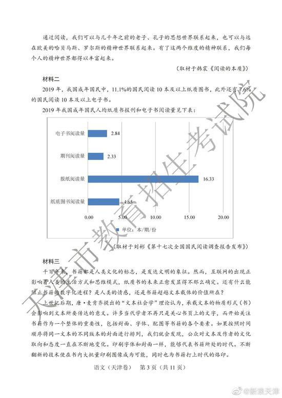 2020高考天津卷语文真题试卷解析 天津高考语文试题答案一览