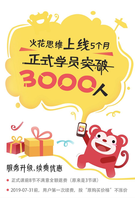 火花思维上线半年学生数创新高服务升级获家长点赞