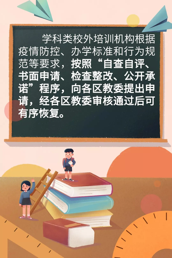 北京学科类校外培训机构获准线下复课新增名单