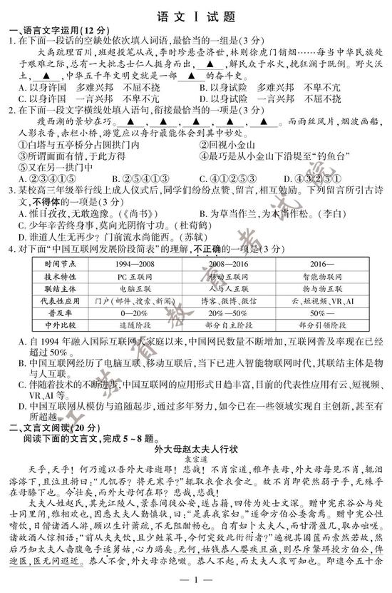 hot selling dermaseptin manufacturers