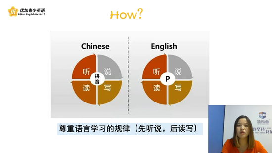 优加青少英语舒洁老师分享小学阶段如何学好英语