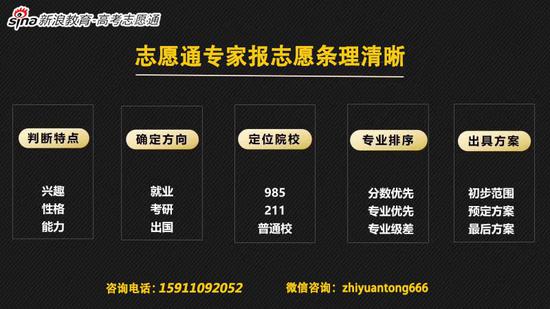 吉林省高考分数排名_速看!2020年吉林省高考分数线公布!附一分一段表