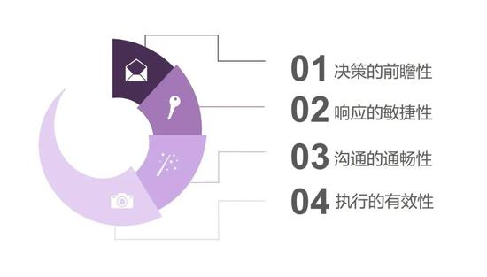 来源：《2020中国国际学校发展报告》