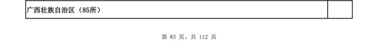 廣西壯族自治區2021年高校名單（85所）