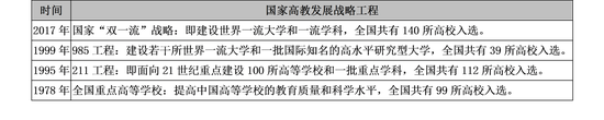 中国大学综合排名_中国大学排名终极PK前十大陆与港台平分秋