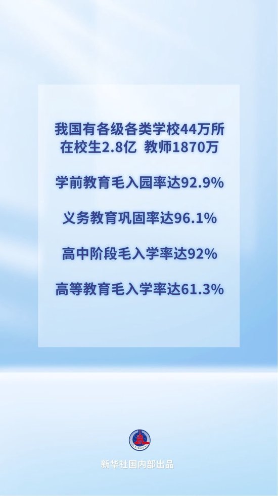 阔步新征程 看教育强国如何建设