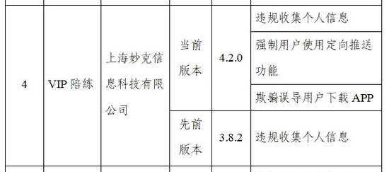 工信部通报截图