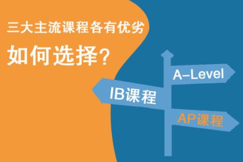 國際學校和ib課程項目_國際學校課程設置_國際課程ib是什么意思