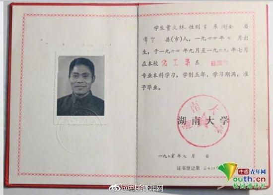 60年代大学毕业证长啥样图2