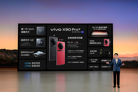 vivo X90 Pro+概览