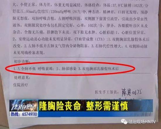 為了做這次手術,小齊并沒有告訴家人。 為了做這次手術,小齊并沒有告訴家人。