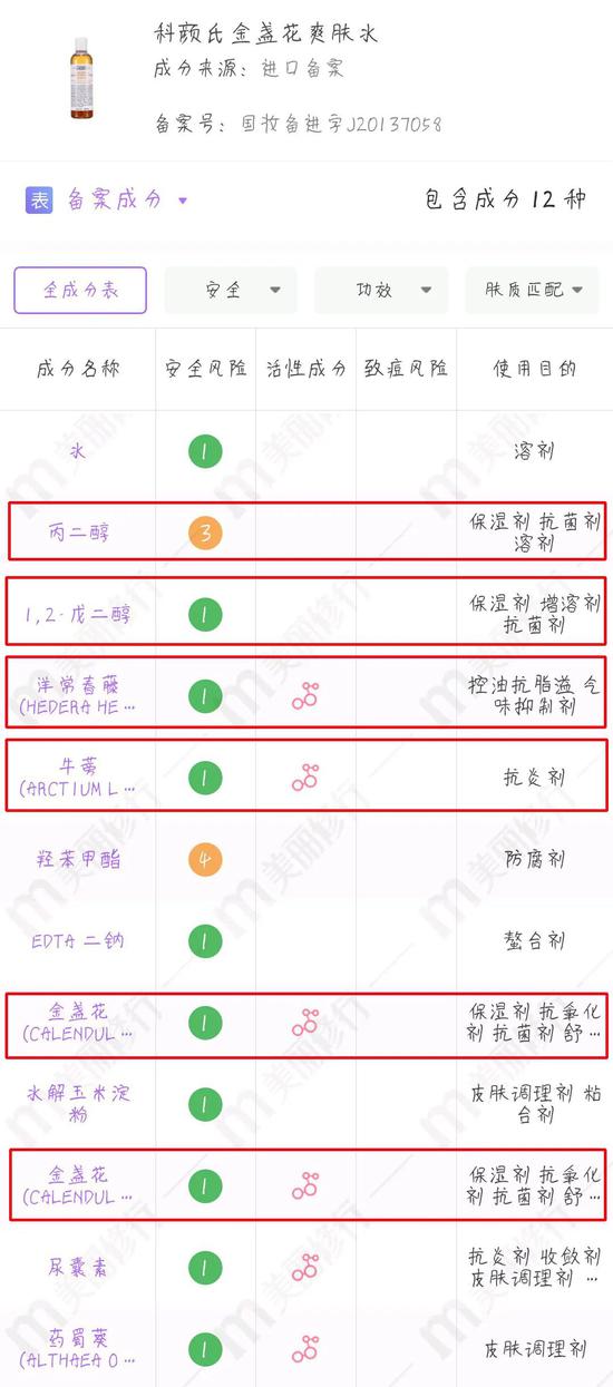 美美们长痘老不好 多半是没救了?