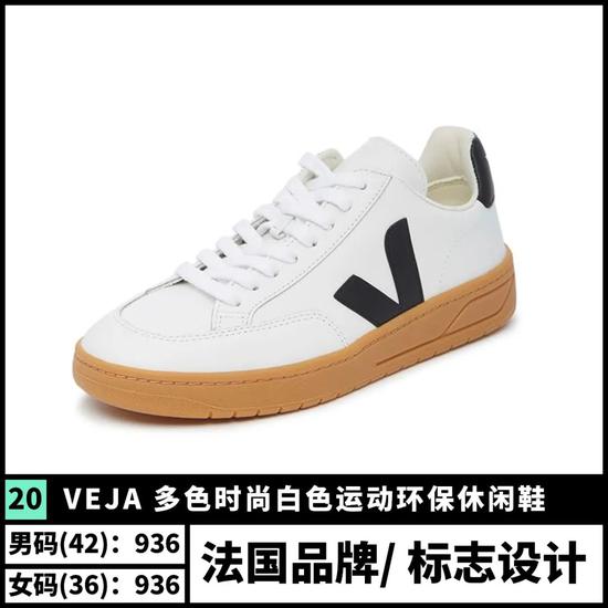 平民窟男孩有救了 50双夏日百搭鞋款推荐的图片 第27张 今天新闻-最近最新今天新闻-今天新闻内容资讯 第27张