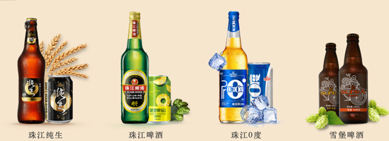 珠江啤酒的产品 　　图源：珠江啤酒官网截图