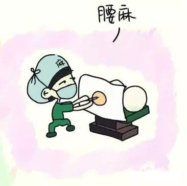 整形项目需要打麻醉吗?