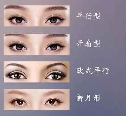 不要只顾好看双眼皮术前这些问题你需要了解