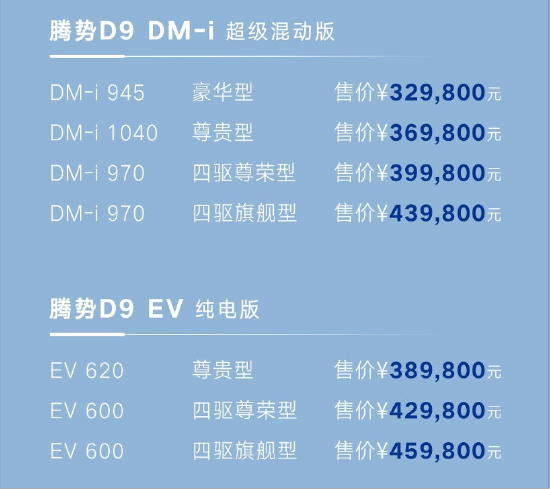 面向高端新能源yiboMPV市场 腾势D9震撼上市 售价3298万起