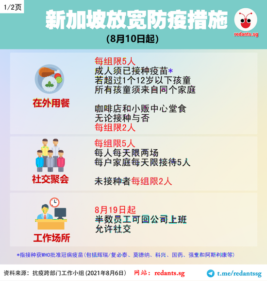 与病毒共存 的新加坡 能为世界蹚出一条路吗 手机新浪网