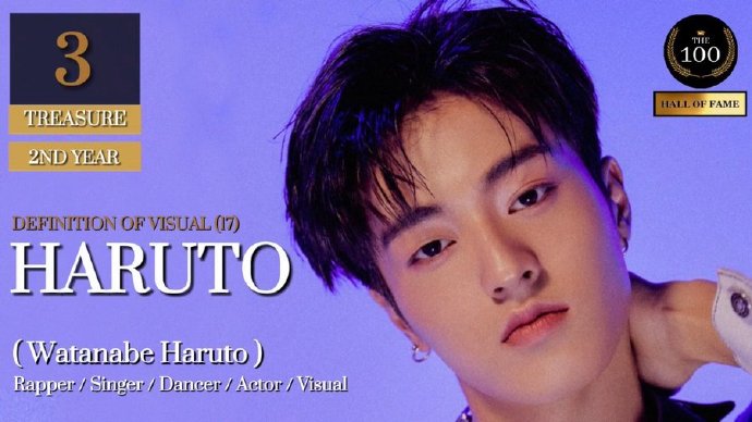 HARUTO