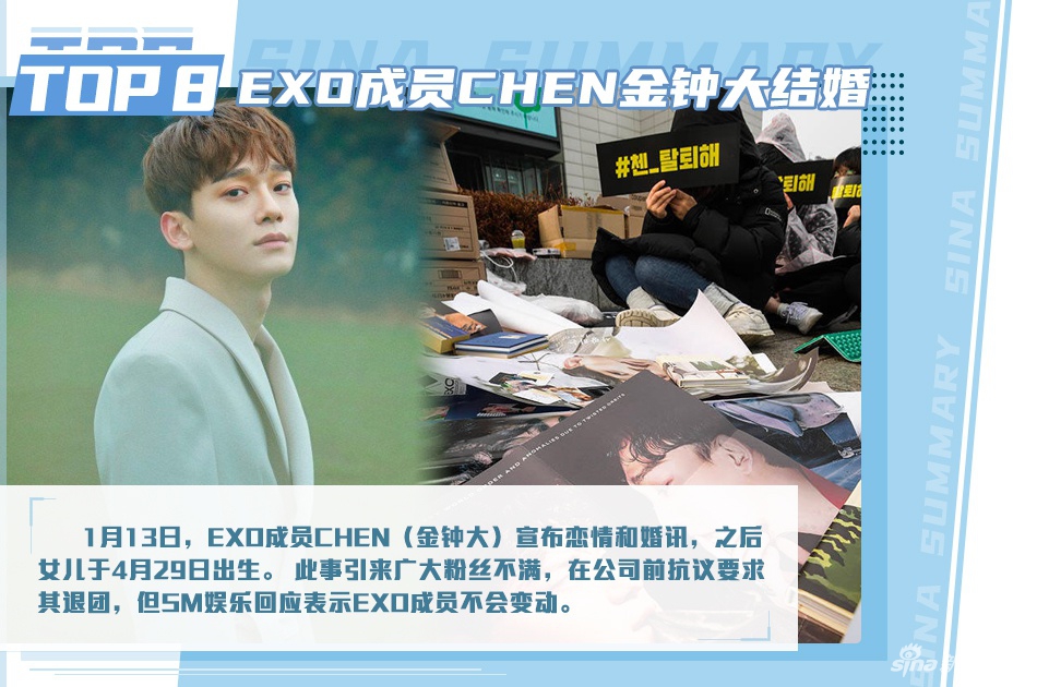 EXO成員CHEN金鐘大結婚