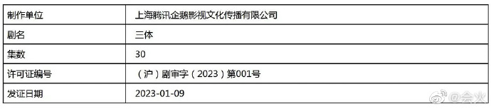 组图：剧版《三体》获发行许可证 张鲁一于和伟等主演