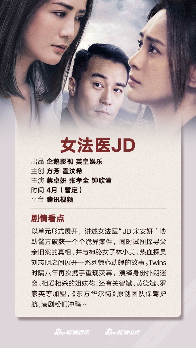 组图：杨洋陈坤白宇杨幂许凯4月携剧回归王俊凯李易峰挑战悬疑