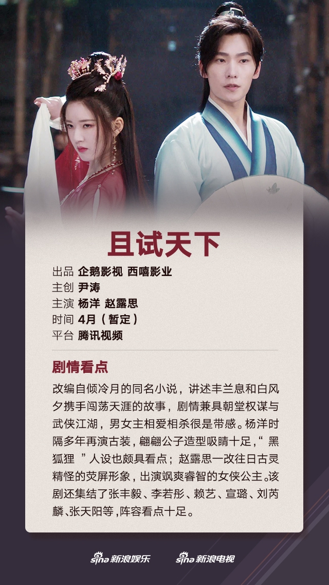 组图：杨洋陈坤白宇杨幂许凯4月携剧回归王俊凯李易峰挑战悬疑