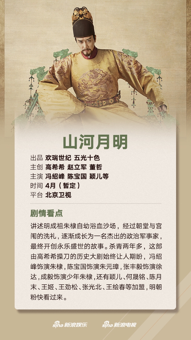 组图：杨洋陈坤白宇杨幂许凯4月携剧回归王俊凯李易峰挑战悬疑