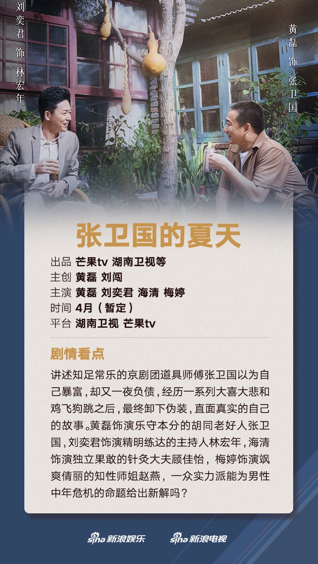 组图：杨洋陈坤白宇杨幂许凯4月携剧回归王俊凯李易峰挑战悬疑