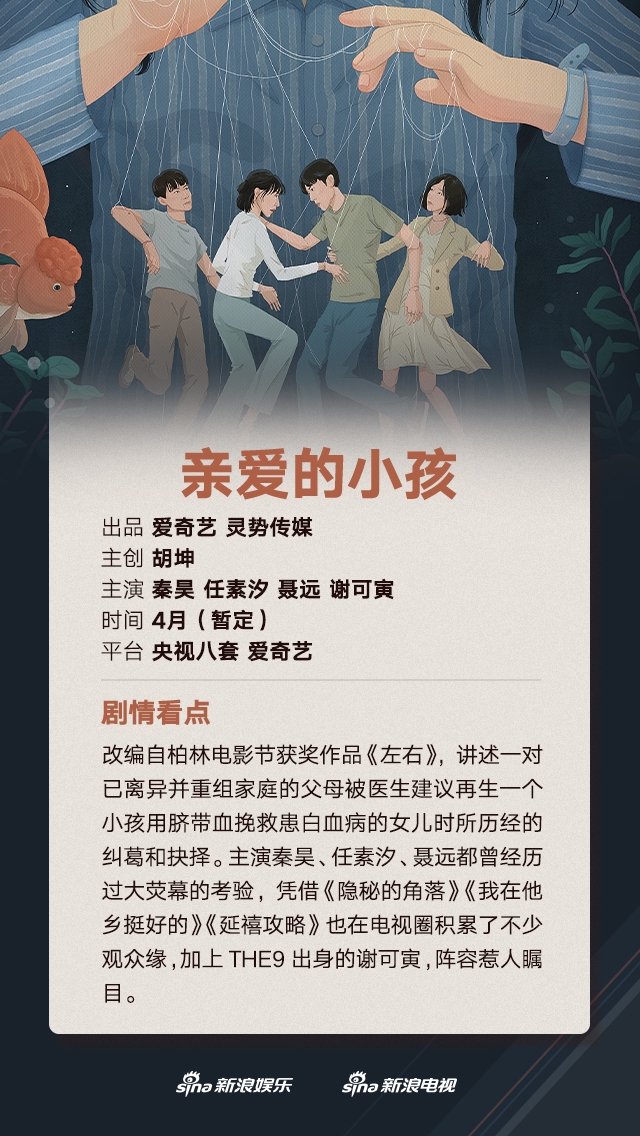 组图：杨洋陈坤白宇杨幂许凯4月携剧回归王俊凯李易峰挑战悬疑