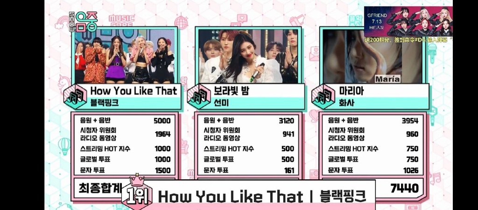 組圖：BLACKPINK一位！JENNIE智秀微博營業曬造型感恩粉絲