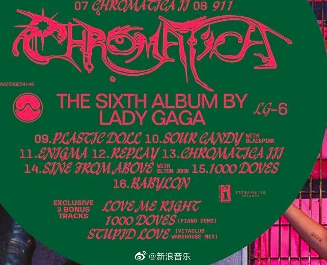 組圖：Lady Gaga公開新專輯歌單 確認和BLACKPINK合作
