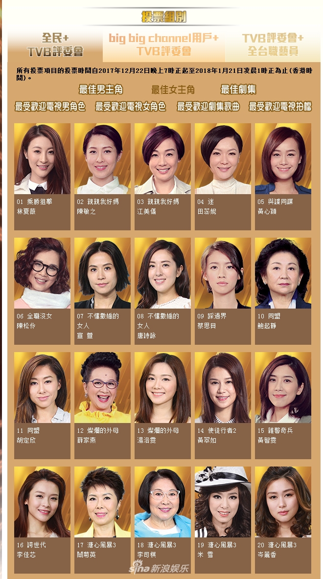 tvb全部女演员名单图片