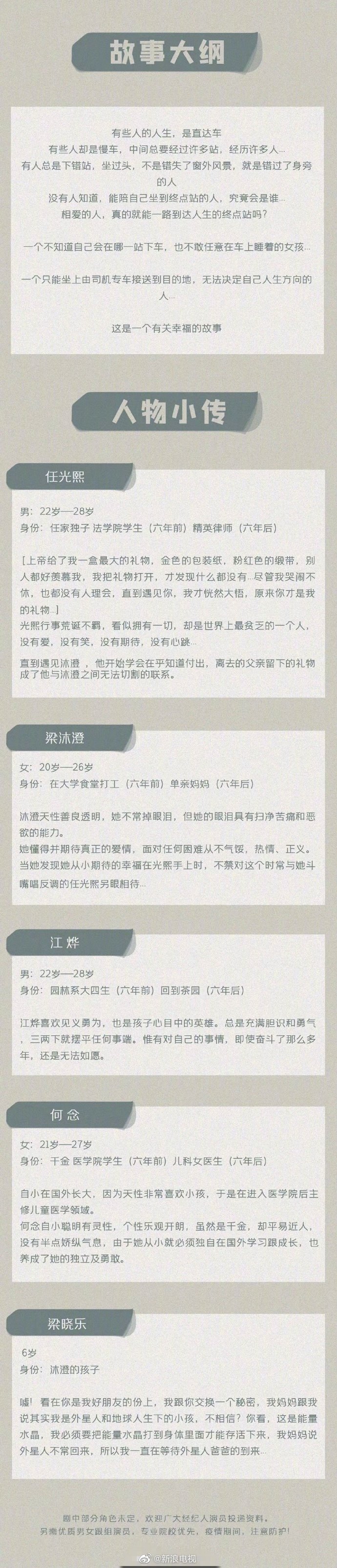 组图：吴建豪安以轩《下一站，幸福》将翻拍预计今年Q4开机