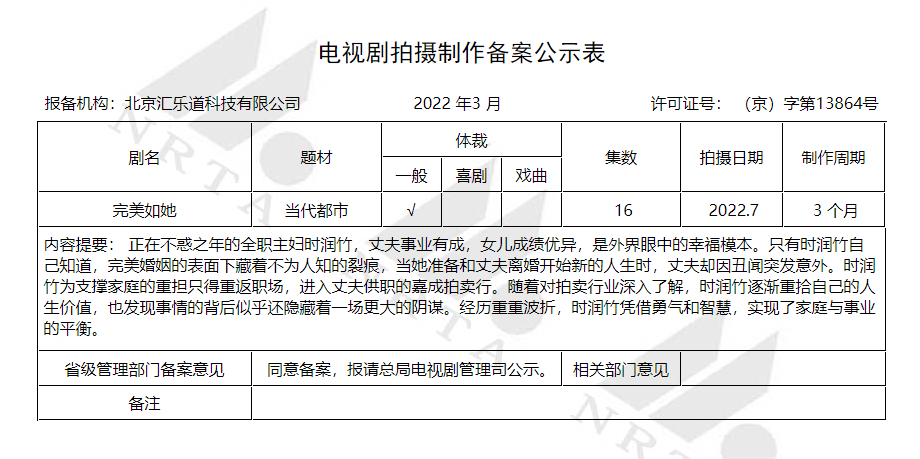 组图：3月电视剧备案公布哇唧唧哇疑似将翻拍《龙樱》第11张图片