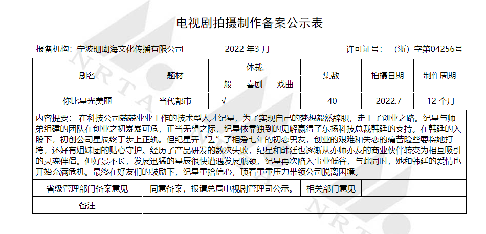 组图：3月电视剧备案公布哇唧唧哇疑似将翻拍《龙樱》